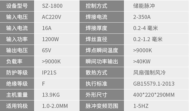 sz-1800智能精密色欲国产精品无码久久综合水蜜桃详细参数